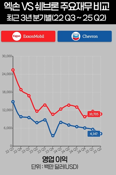 유튜브 썸네일 예시